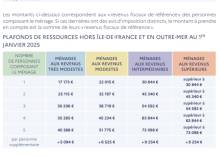 Notre zone d'activité pour ce service Isolation extérieure avec panneaux polystyrène et crépis projeté assurée par une équipe formée à la rénovation énergétique