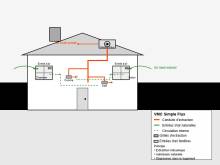 Notre zone d'activité pour ce service Traitement complet des façades par l’extérieur avec laine de roche par une entreprise reconnue dans l’ITE